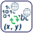 Apache Hop-Plugin Geometry Fields Converter